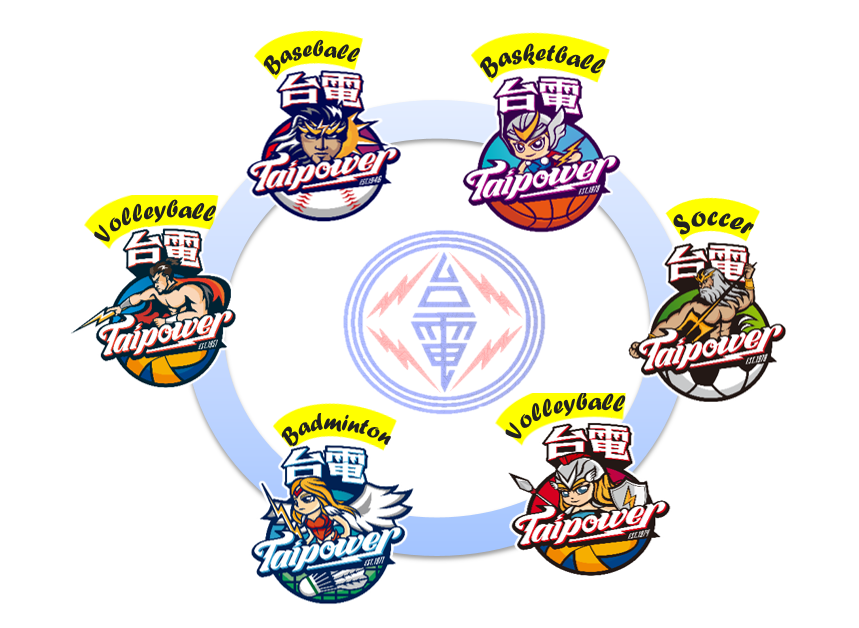 Taipower's Sports Teams